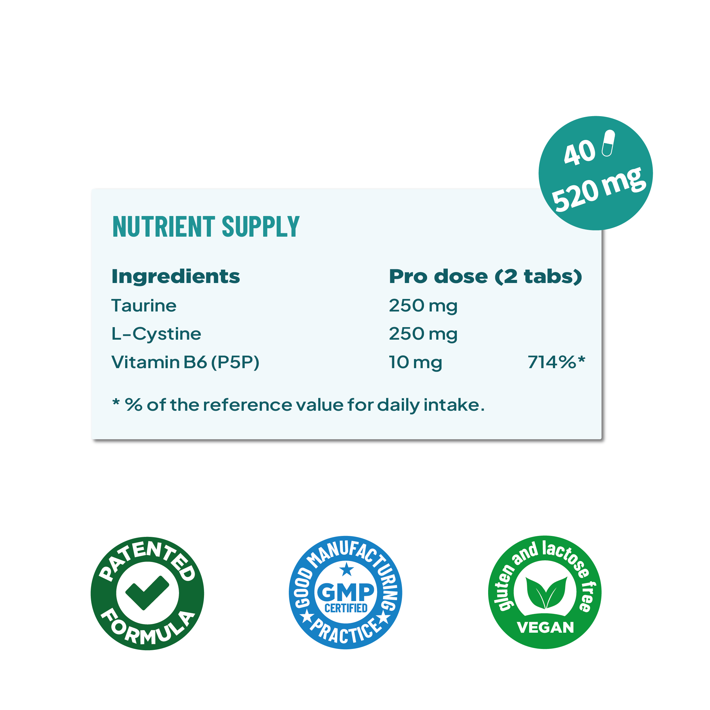 REDOSTIM® - Image 4